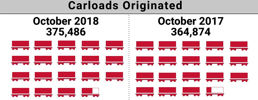 10OCT2018.Shortline.Featured