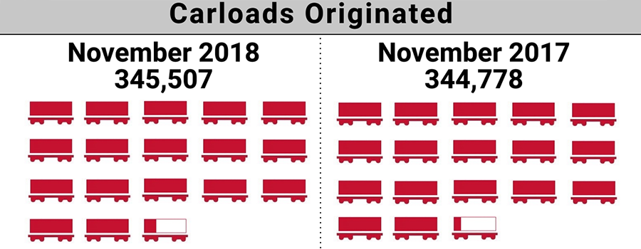 11NOV2018.ShortLineIndex.1Featured