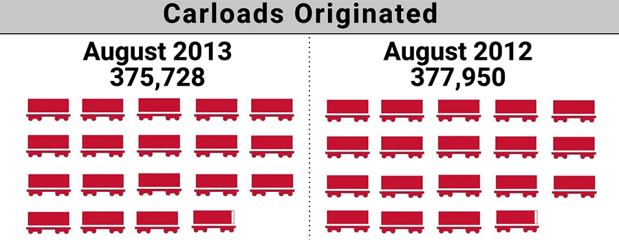 2013-8.ShortLineindex-Feature