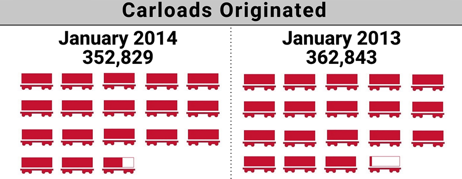 2014-1.ShortLineIndex-Feature