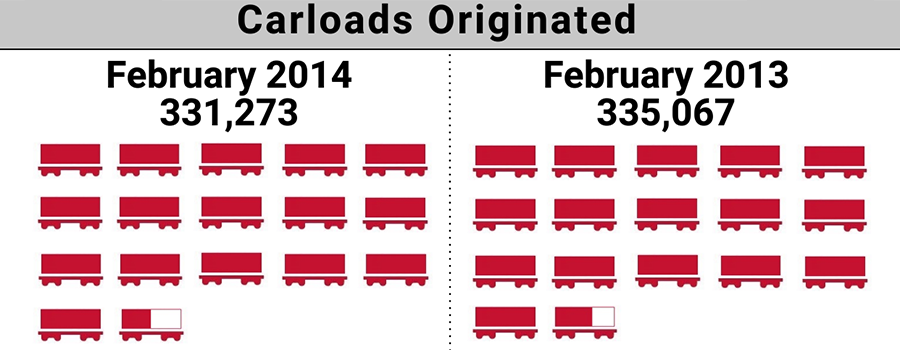 2014-2.ShortLineIndex-Featured