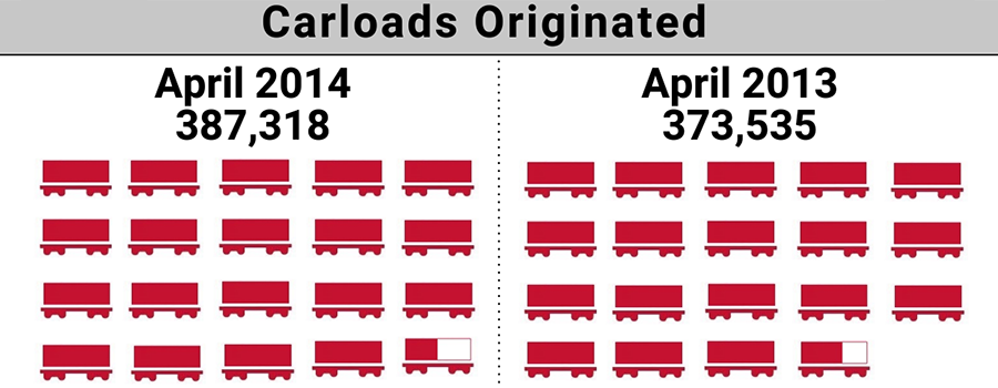 2014-4.ShortLineIndex-Featured.