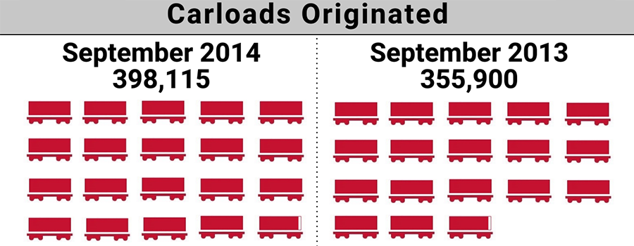 2014-9.ShortLineIndex-Feature