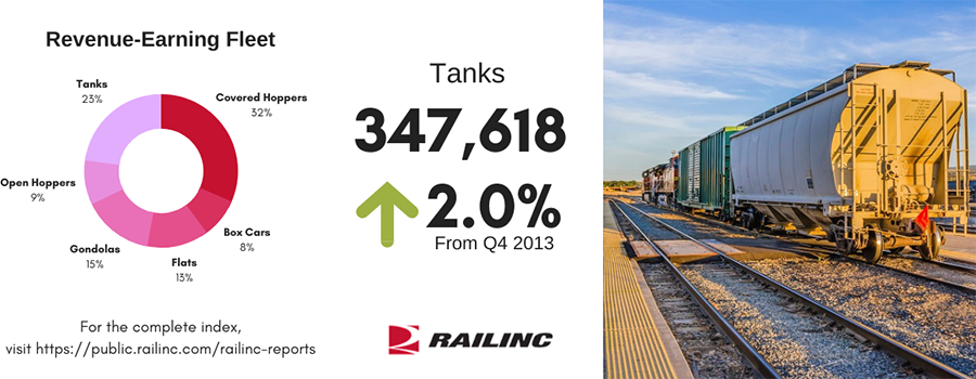 2014.Q1_UmlerIndex-Featur