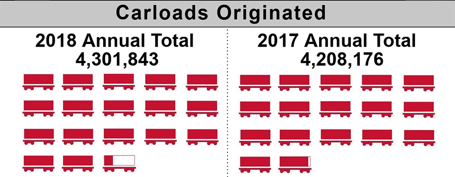 2018-12.ShortLine2