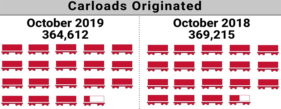 2019-10.ShortLine2-Featured