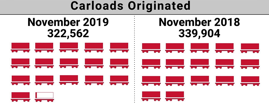 2019-11.ShortLine2.FEATURED