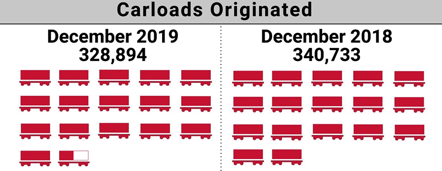 2019-12.ShortLine2-Feat