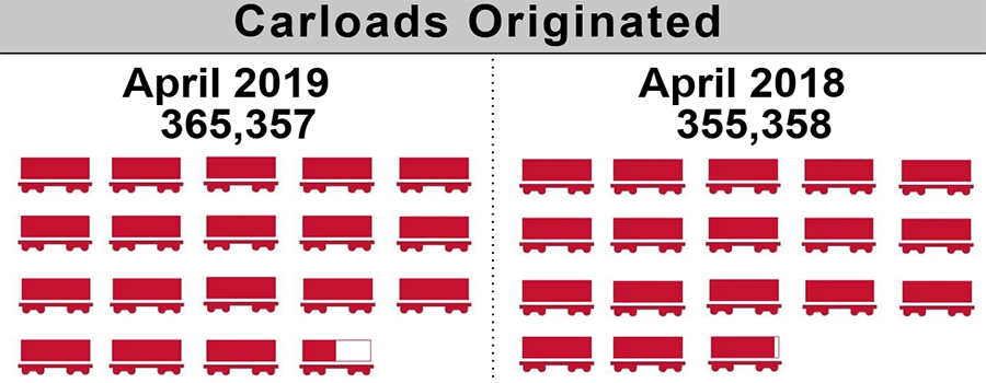 2019-4.ShortLine2-Featured