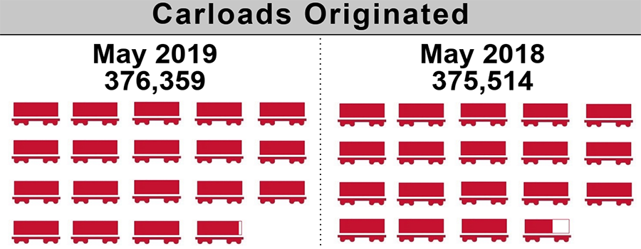 2019-5.ShortLine2-Featured