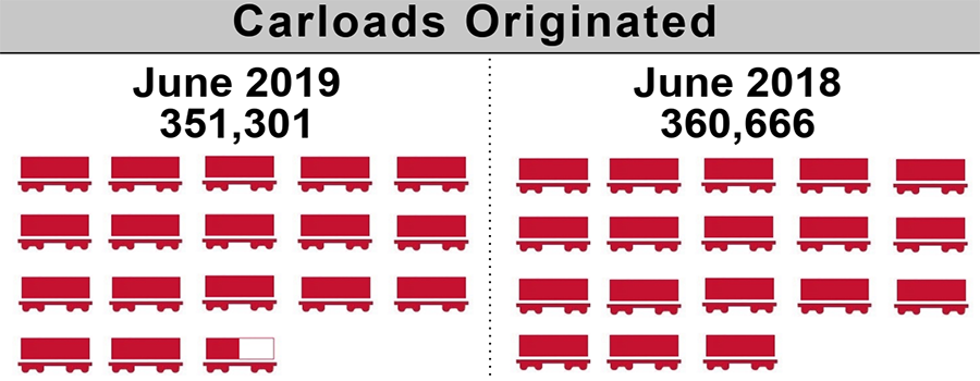 2019-6.ShortLine2-Featured