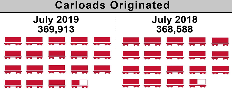 2019-7.ShortLine2.Featured