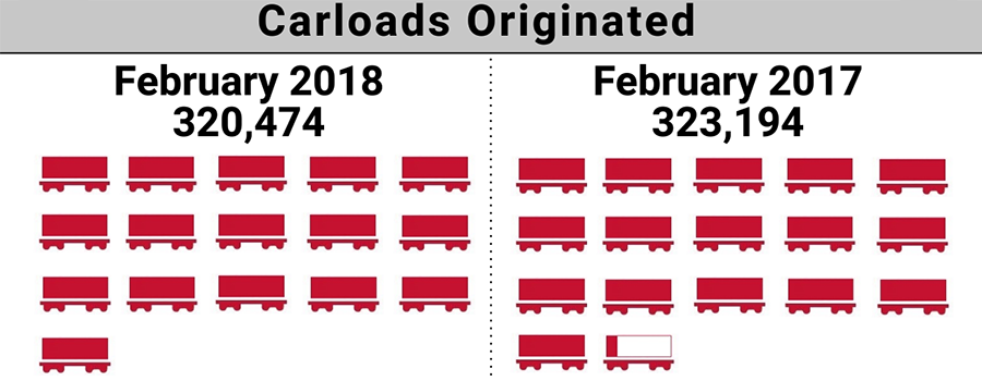 2FEB2018-ShortlineIndex.1Featured.