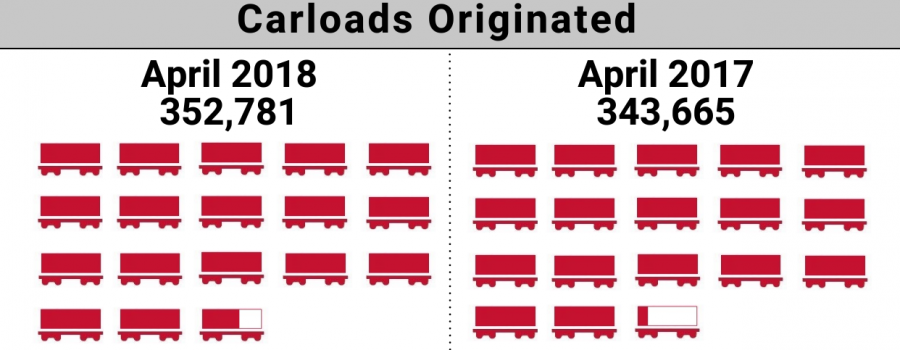 4APRIL2018.Shortline-Index-Featured1