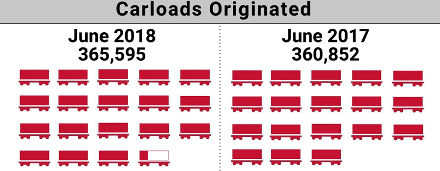 6JUNE2018.ShortlineIndex.Featured1