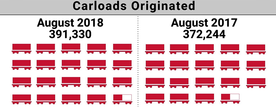 8AUG2018.Shortline.-Linkedin.Featured