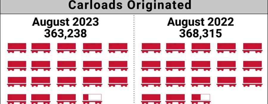 August '23 Short Line